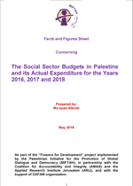 The Social Sector Budgets in Palestine and its actual expenditure for the years 2016, 2017 and 2018