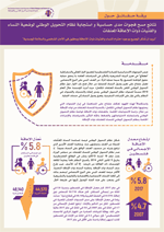 A Rapid Assessment of the National Referral System: implementation, challenges and gaps