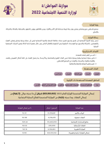 موازنة المواطن لوزارة التنمية الاجتماعية للعام 2022
