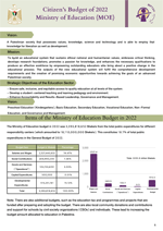 Citizen’s Budget 2022- Ministry of Education