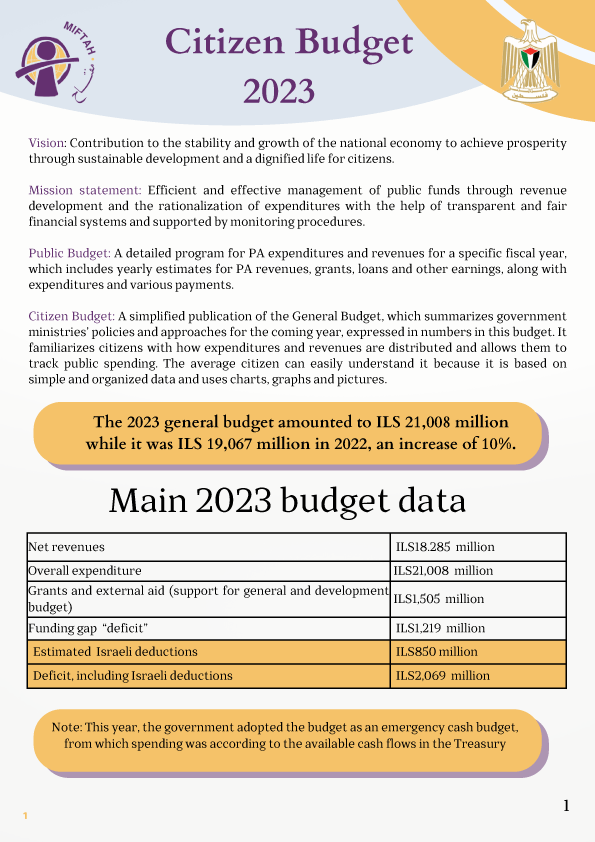 Citizens Budget_ General Budget for the Fiscal Year 2023