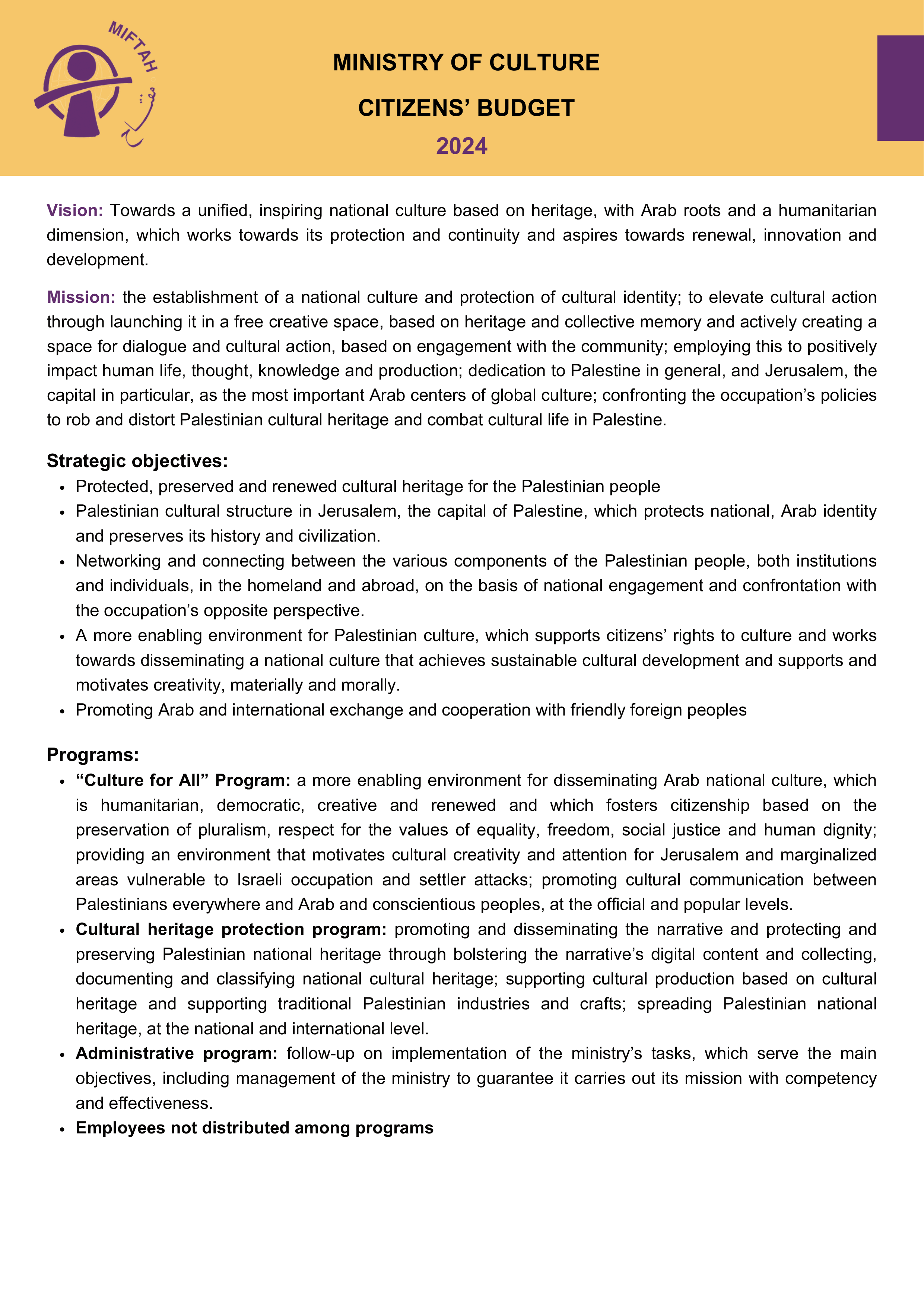 Citizen’s Budget 2024- Ministry of Culture