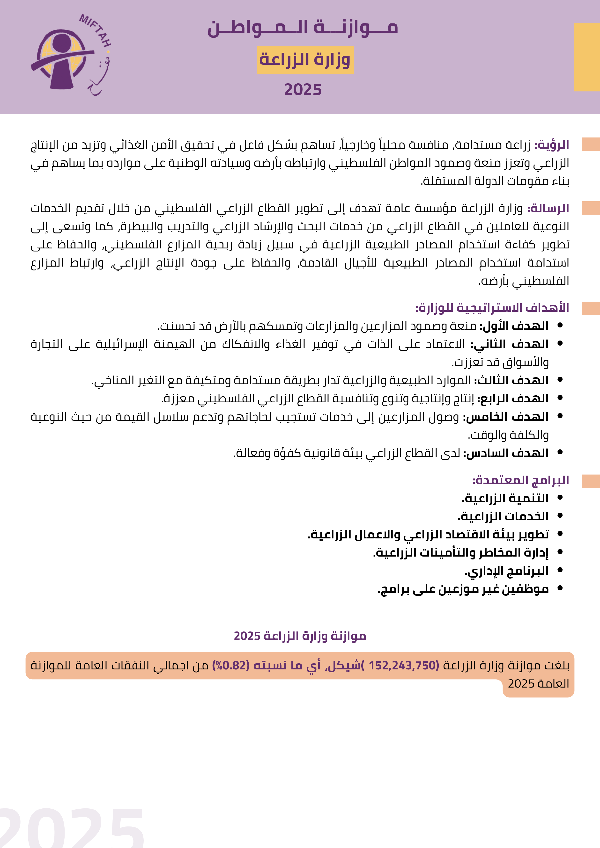 موازنة المواطن لوزارة الزراعة للعام 2025