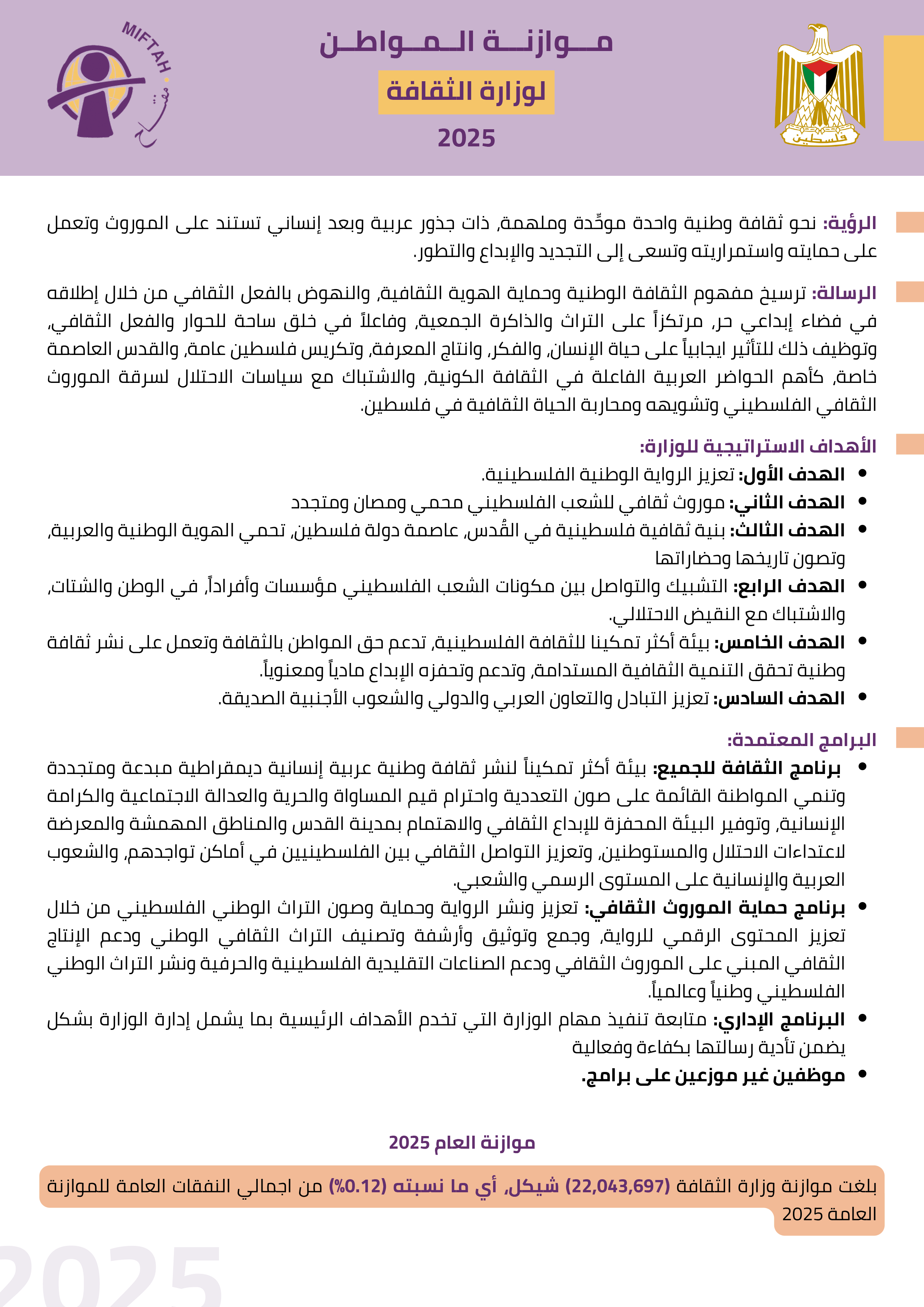 موازنة المواطن لوزارة الثقافة للعام 2025