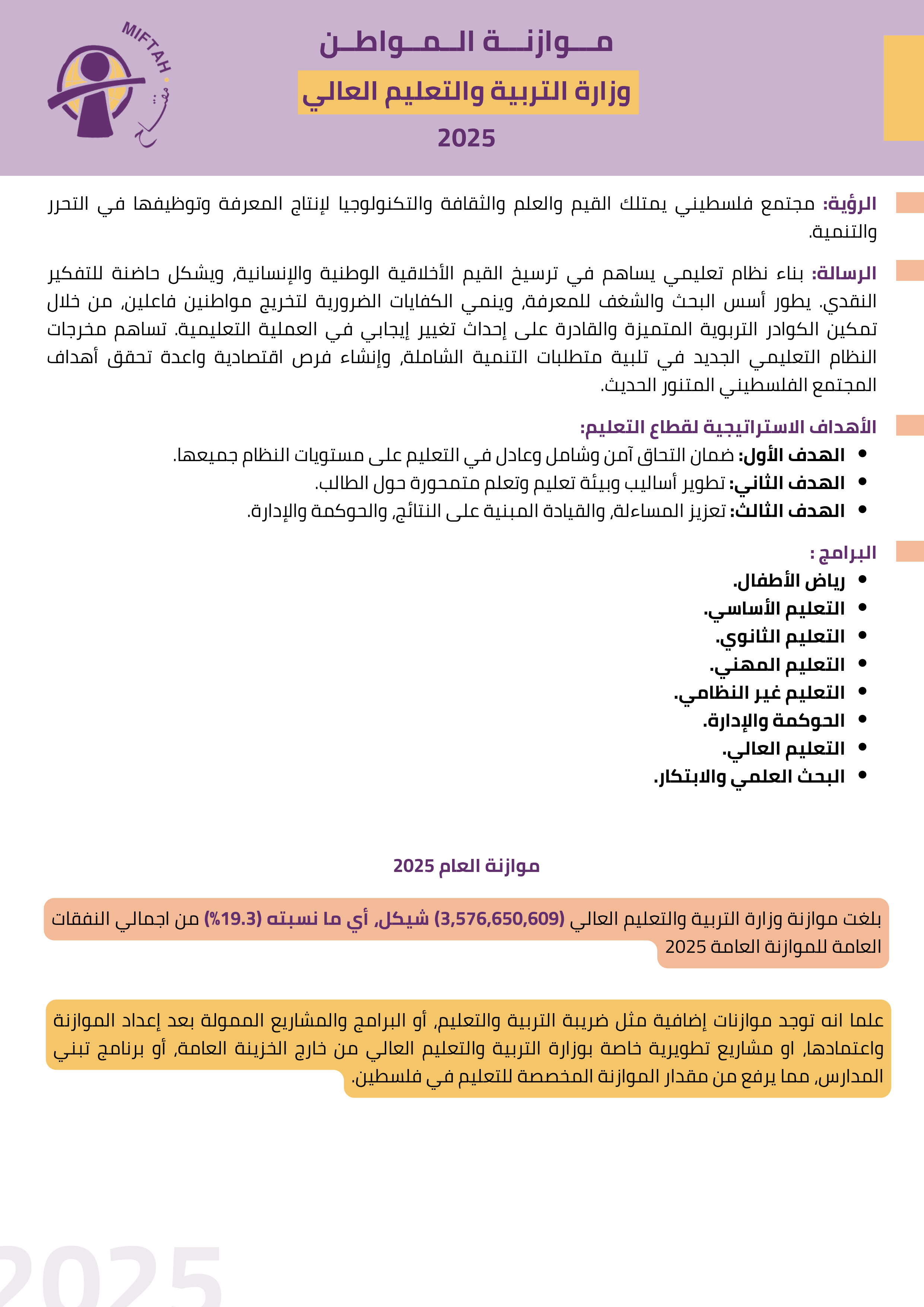 موازنة المواطن لوزارة التعليم والتعليم العالي للعام 2025