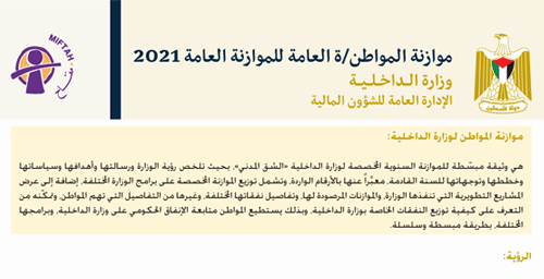 Citizen�s Budget 2021- Ministry of Interior (Civil Services)