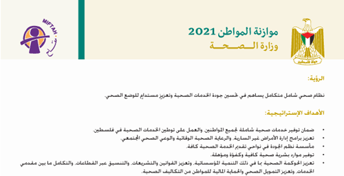 Citizen�s Budget 2021- Ministry of Health