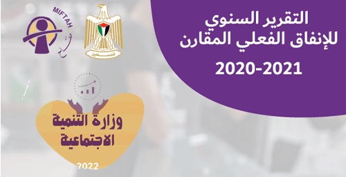The Comparative Actual Spending Report on the Ministry of Social Development  (MoSD) for 2020/2021